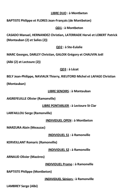 Liste champions 2025 page 1
