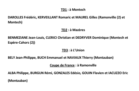Liste champions 2025 page 2