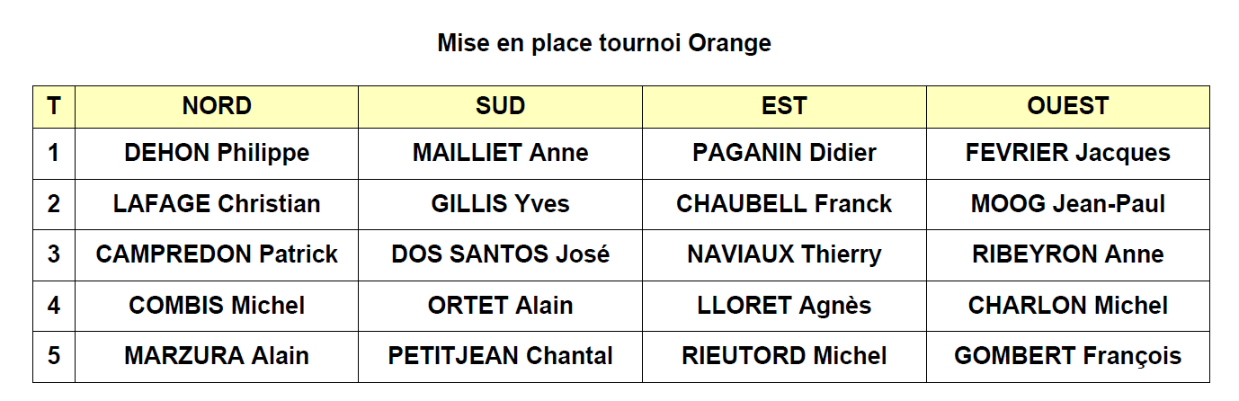 Tournoi orange senior