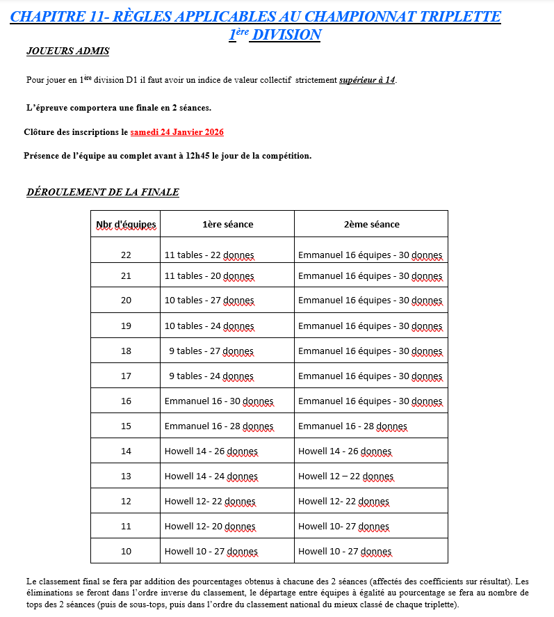 Chapitre 11 TD1 bis 1