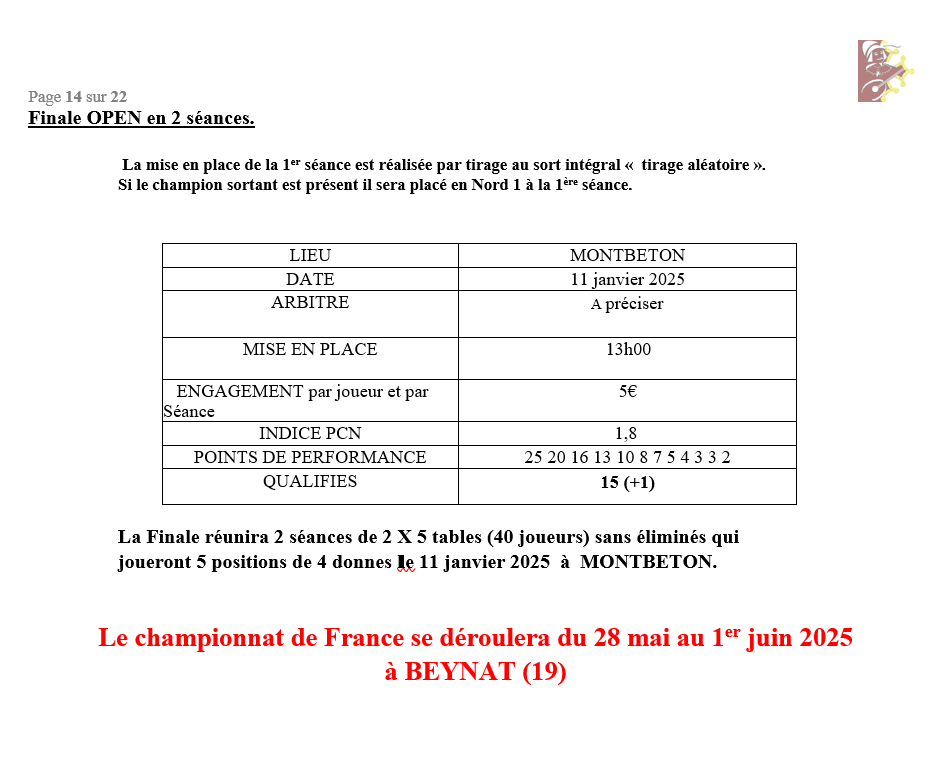 Finale OPEN Montbeton