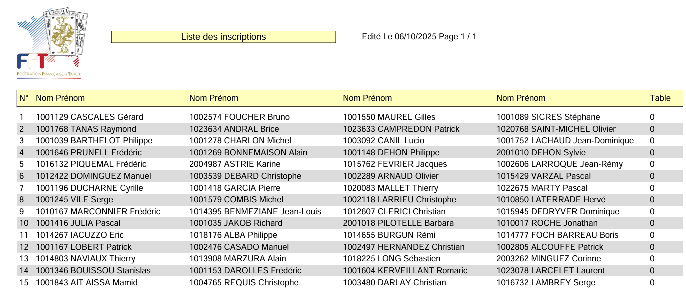Liste inscrits QD1