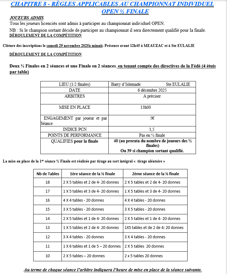 chapitre 8 demies finales Open