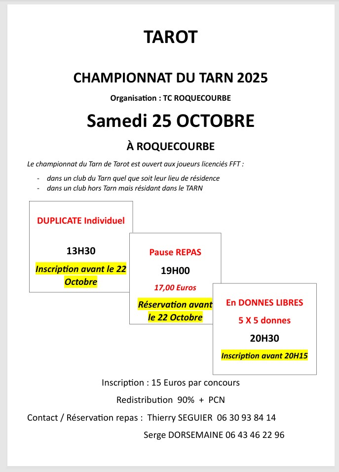 Championnat du Tarn 2025
