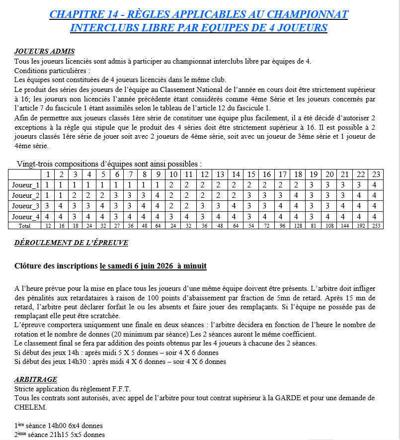 Chapitre 14 Libre par 4