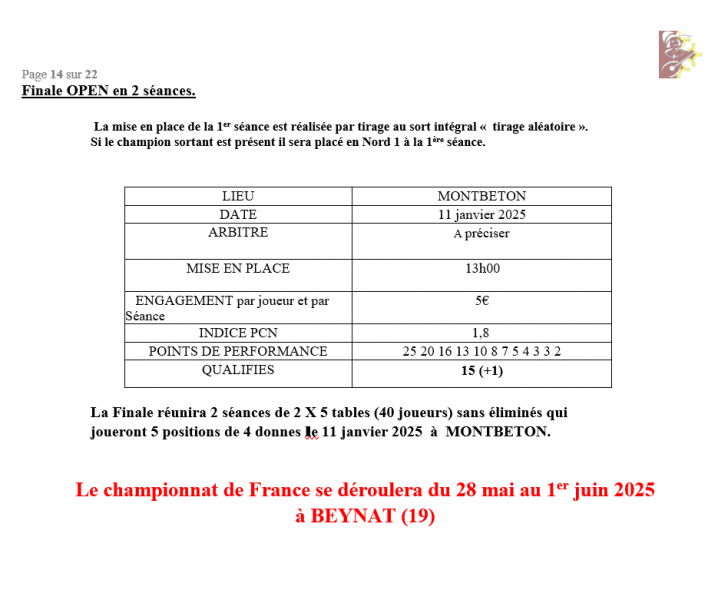 Finale_OPEN_Montbeton